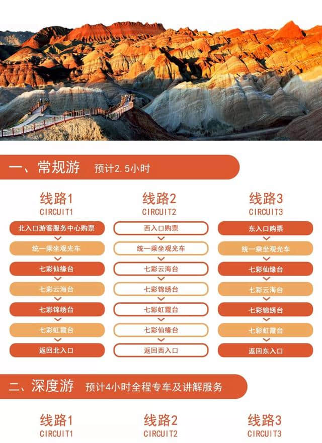 一路向西，北纬38度，东经100度，张掖这里曾被刊登香港《中国旅游》画报！