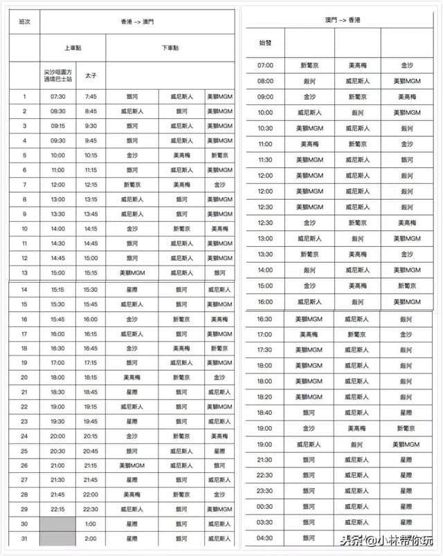 去香港澳门走港珠澳大桥怎么去？这里有干货攻略快收藏起来吧