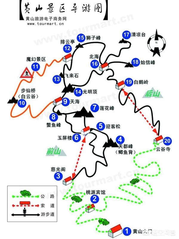 黄山旅游攻略推荐，第一次来黄山旅游必看！