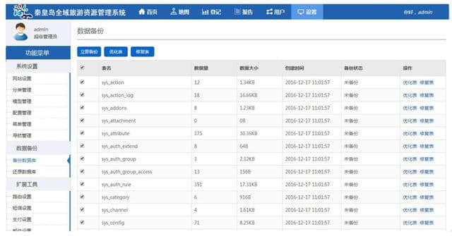 秦皇岛市全域旅游资源信息管理系统设计方案