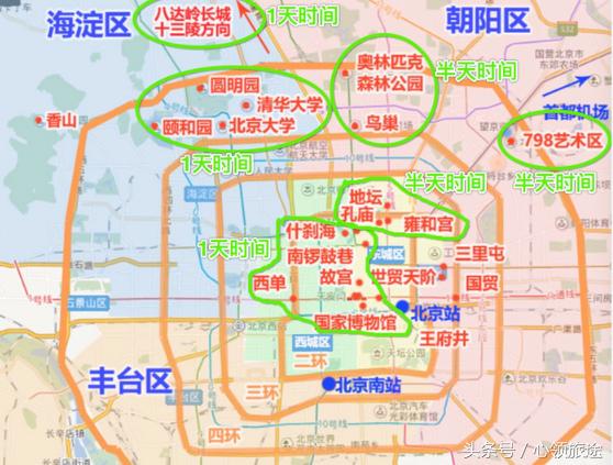 北京旅游攻略问答：北京应该怎么玩，北京著名景点都分布在哪里？