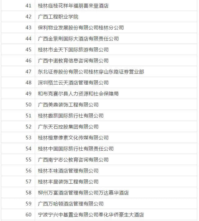 第六届全国大中城市联合招聘高校毕业生春季巡回招聘会即将启动