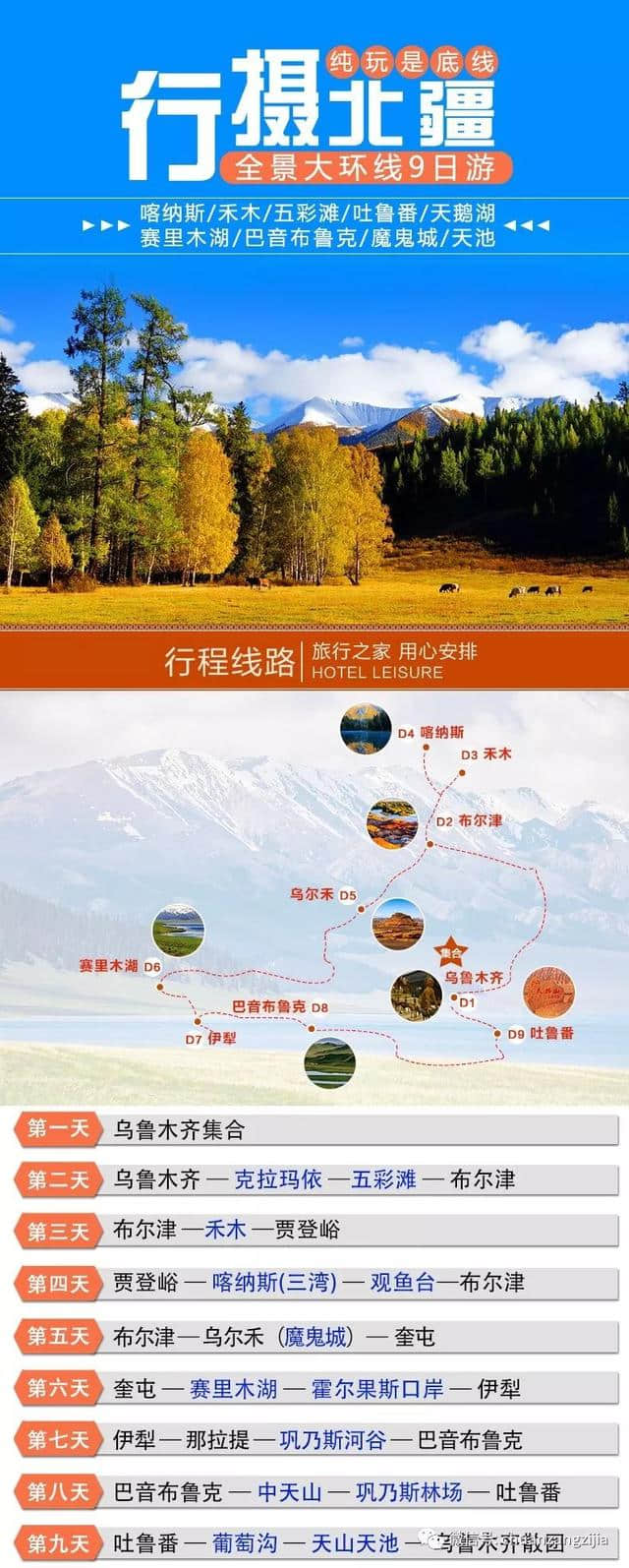 新疆旅行，南疆还是北疆这是个问题