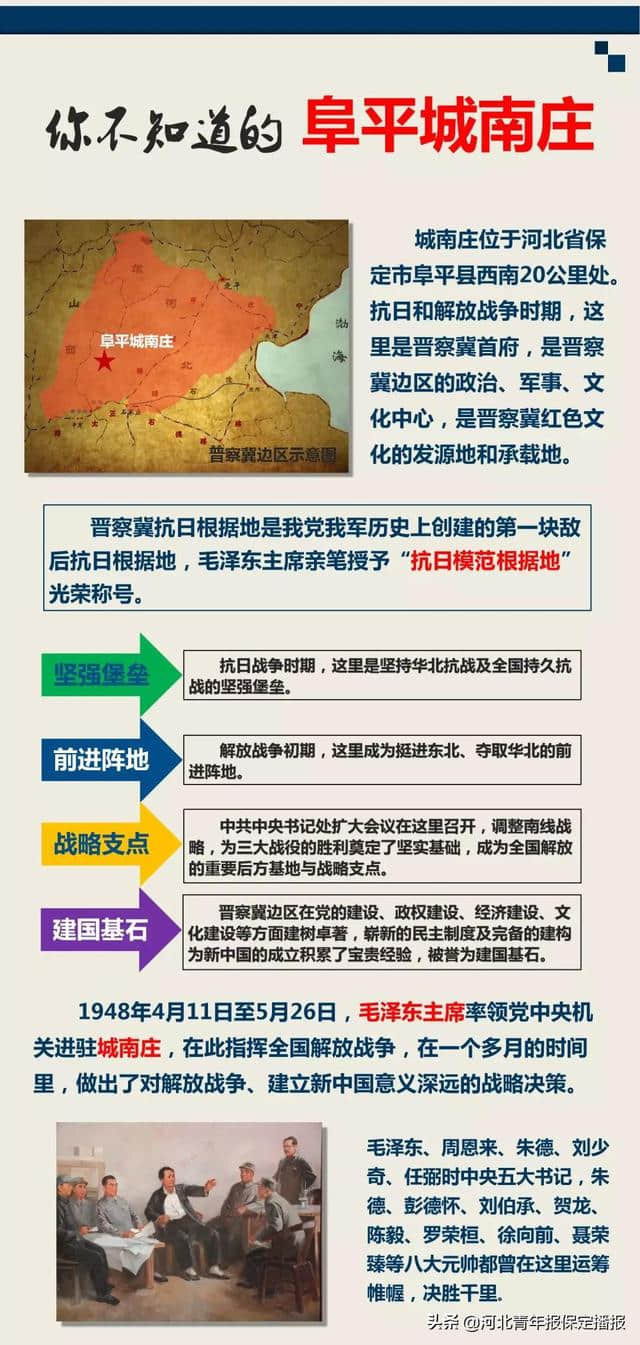 好消息！保定又添俩国家3A级旅游景区！五一出游有好去处啦！