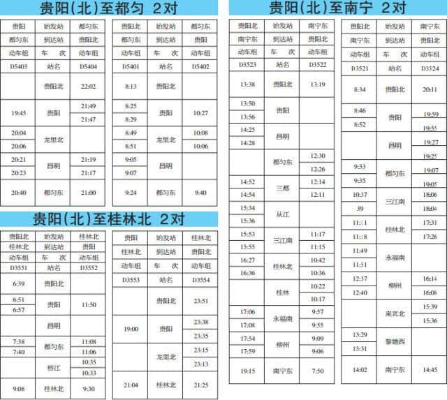 贵广高铁12.26开通！凭车票半价游贵州