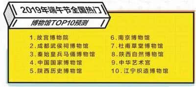 杭州身份证已变成“打折卡”！这些优惠千万别错过！端午热门景点预测公布