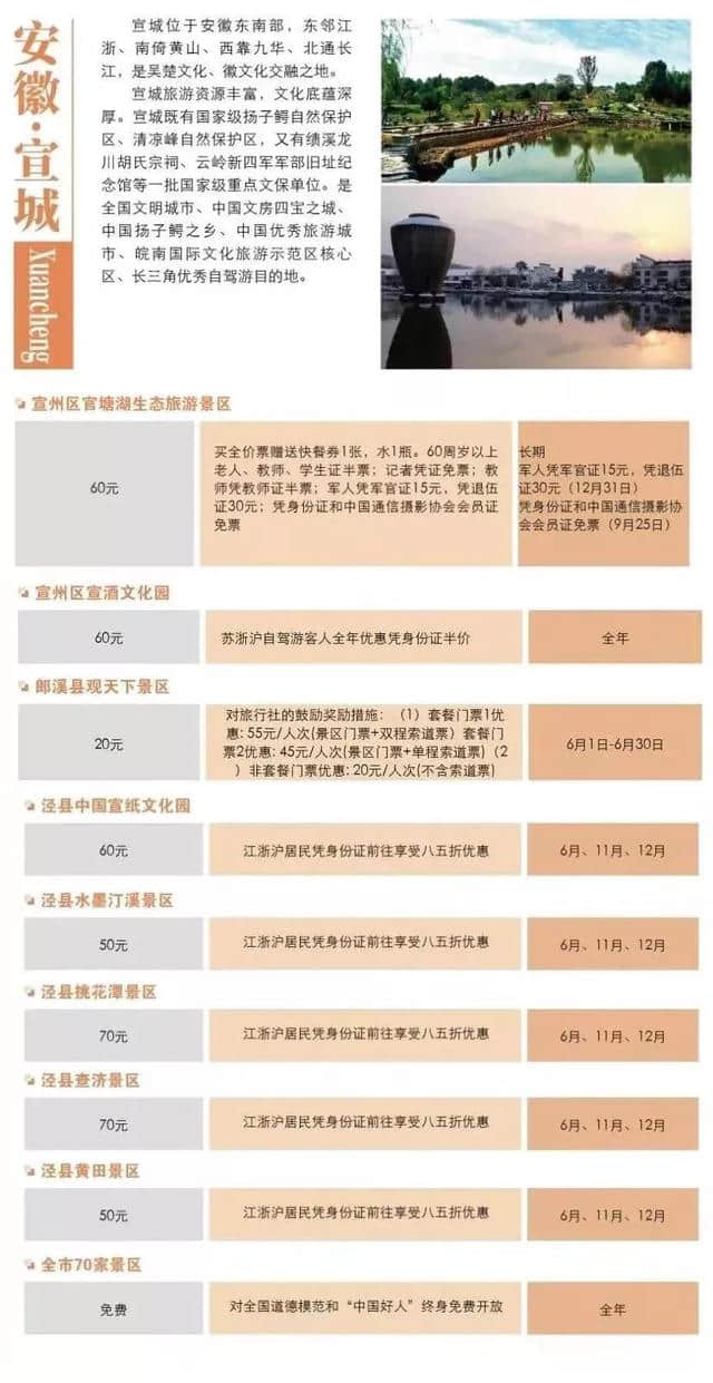 杭州身份证已变成“打折卡”！这些优惠千万别错过！端午热门景点预测公布