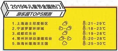 杭州身份证已变成“打折卡”！这些优惠千万别错过！端午热门景点预测公布