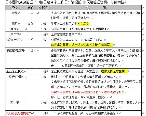 2015.1随团行——樱花之国日本(东京、大阪、京都、名古屋、奈良、箱根六日游)