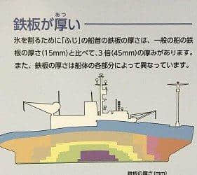 日本「名古屋港」一日游攻略：观美景、体验南极探测船