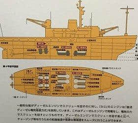 日本「名古屋港」一日游攻略：观美景、体验南极探测船