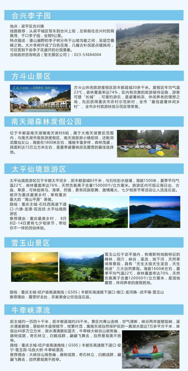 《重庆市乡村旅游电子地图》夏季版出炉，妈妈再也不担心我没地方去耍啦！