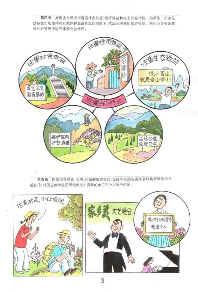 旅游法原来还可以这样读，大师手绘本易懂更便捷！