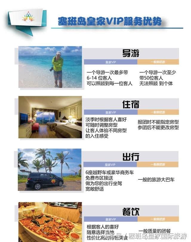 塞班岛旅游当地游玩预定指南