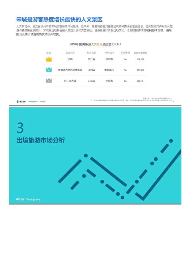 腾讯文旅｜2018年旅游行业发展报告