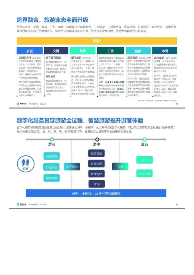 腾讯文旅｜2018年旅游行业发展报告