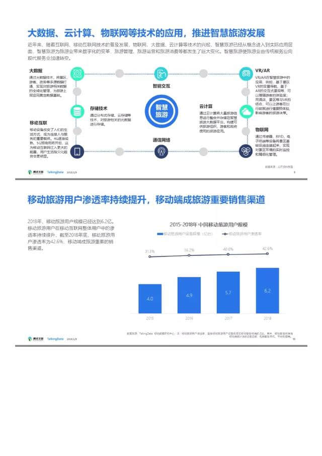 腾讯文旅｜2018年旅游行业发展报告