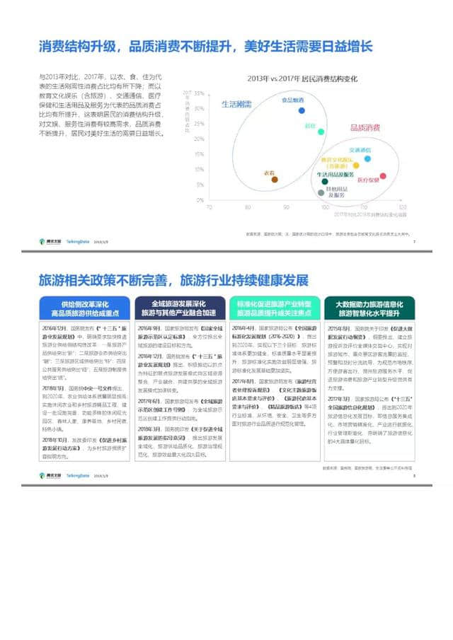 腾讯文旅｜2018年旅游行业发展报告