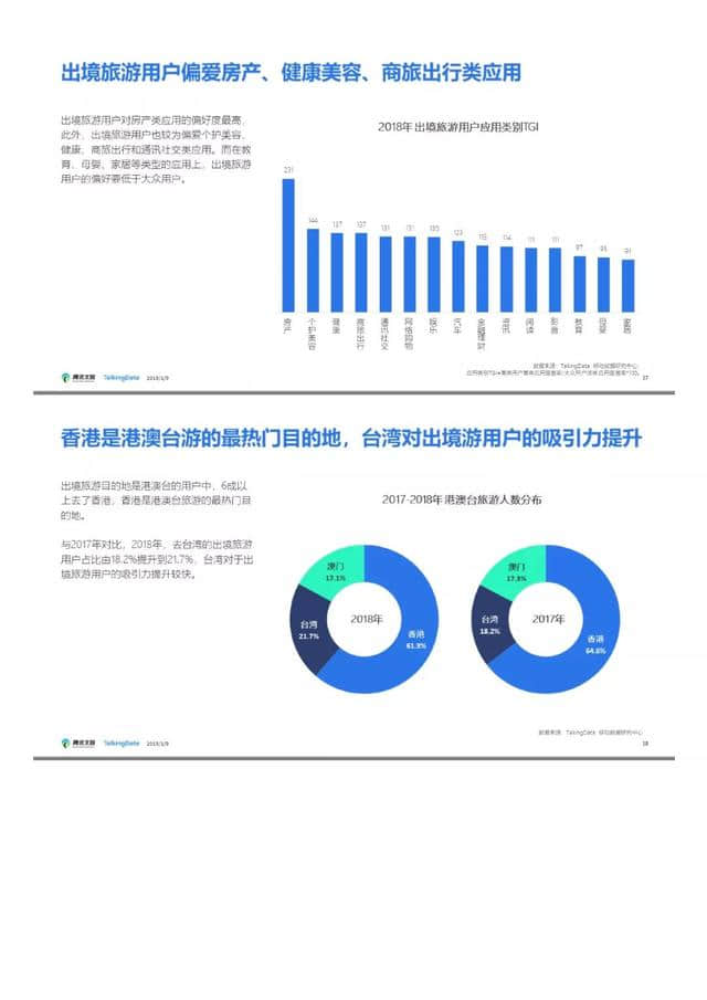 腾讯文旅｜2018年旅游行业发展报告