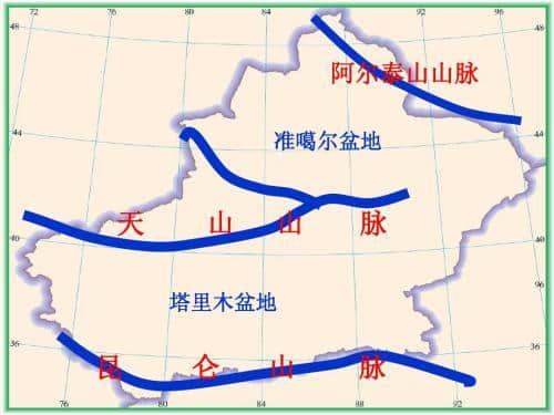 这个夏天来新疆如何玩？13个景点+2条专列线路(2019北疆攻略篇）