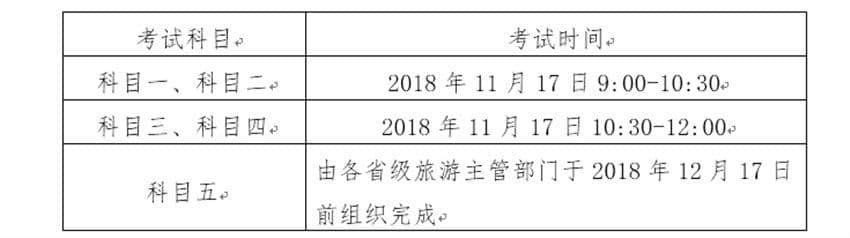 2018导游考试报名开始了，这些信息你一定得知道！