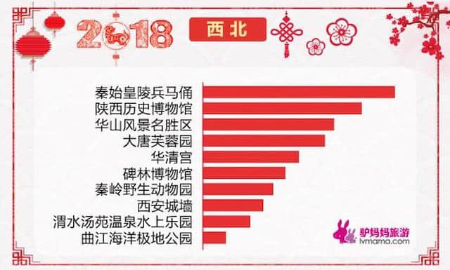 2018元旦出游总结报告：消费升级趋势明显 出游热情持续高涨