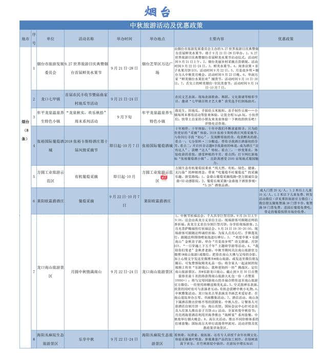 260个中秋福利！请收下好客山东这份旅游优惠大礼包