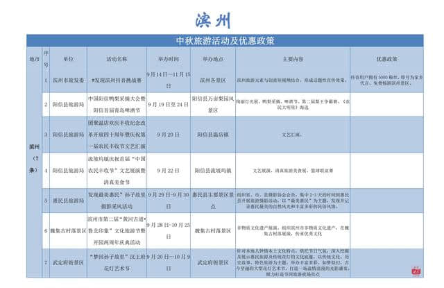 260个中秋福利！请收下好客山东这份旅游优惠大礼包