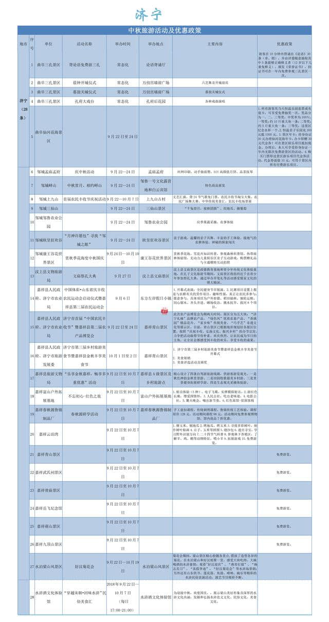 260个中秋福利！请收下好客山东这份旅游优惠大礼包