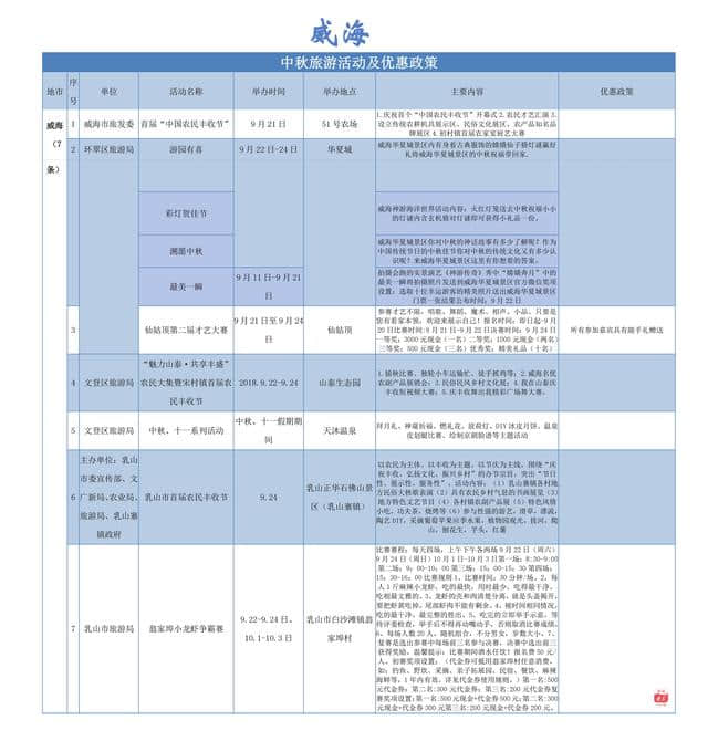 260个中秋福利！请收下好客山东这份旅游优惠大礼包