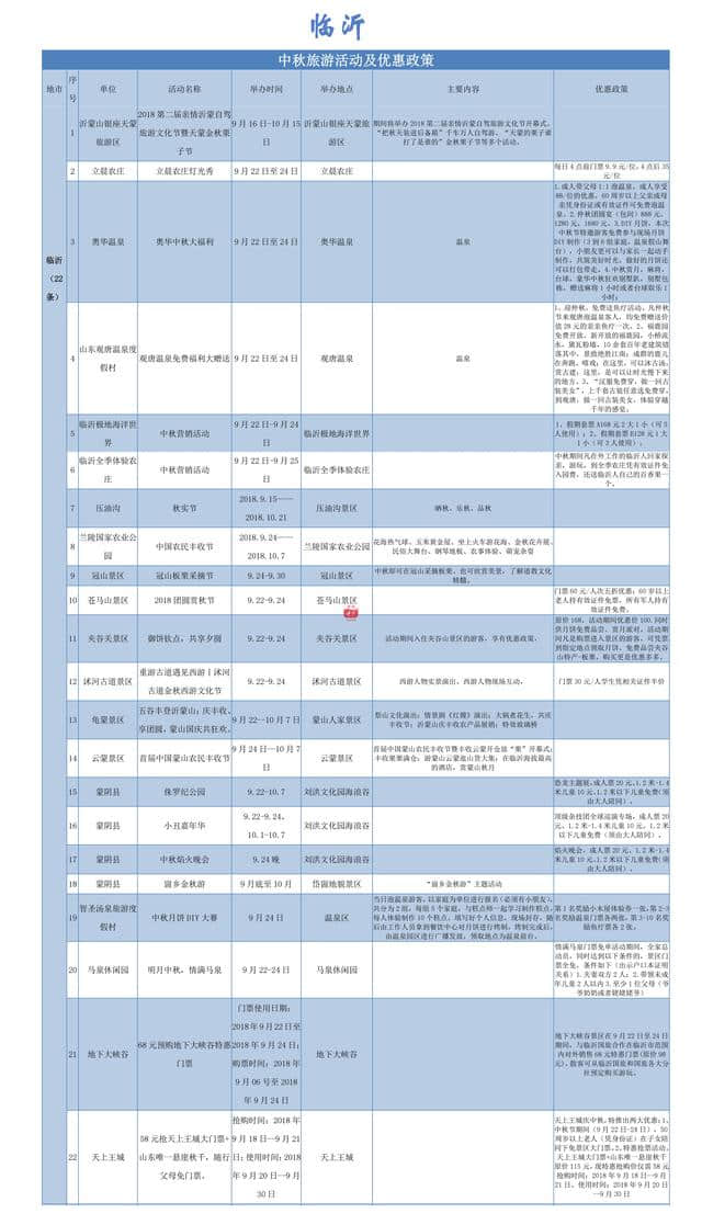 260个中秋福利！请收下好客山东这份旅游优惠大礼包