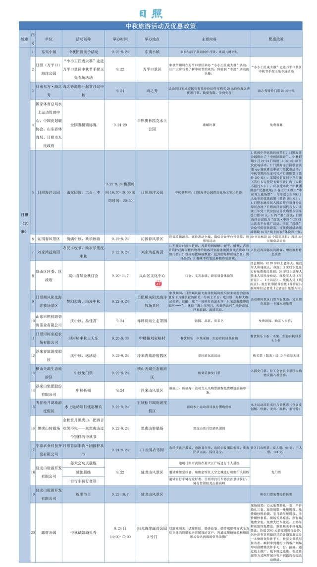 260个中秋福利！请收下好客山东这份旅游优惠大礼包