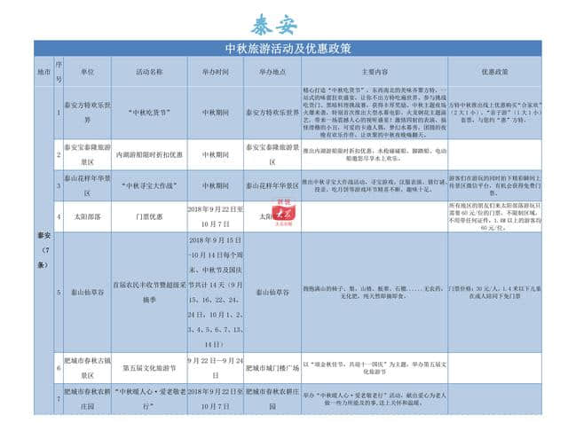 260个中秋福利！请收下好客山东这份旅游优惠大礼包