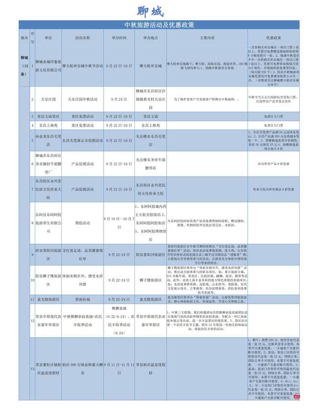 260个中秋福利！请收下好客山东这份旅游优惠大礼包