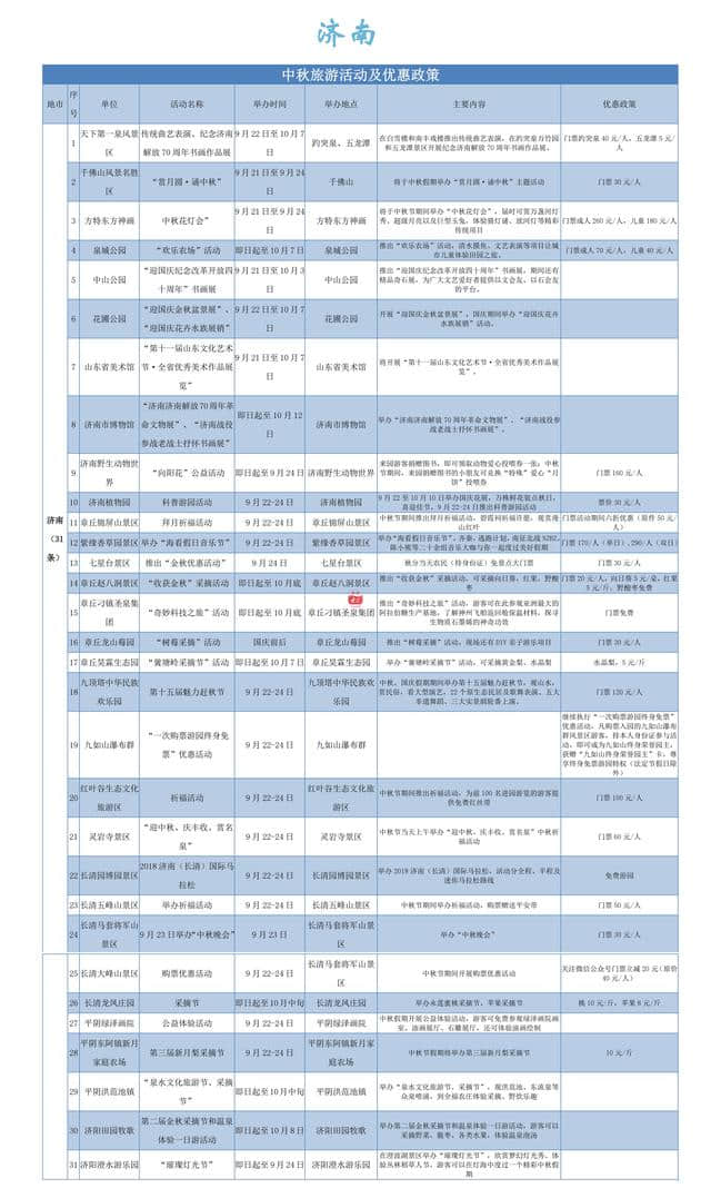 260个中秋福利！请收下好客山东这份旅游优惠大礼包