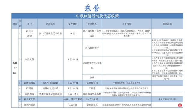 260个中秋福利！请收下好客山东这份旅游优惠大礼包