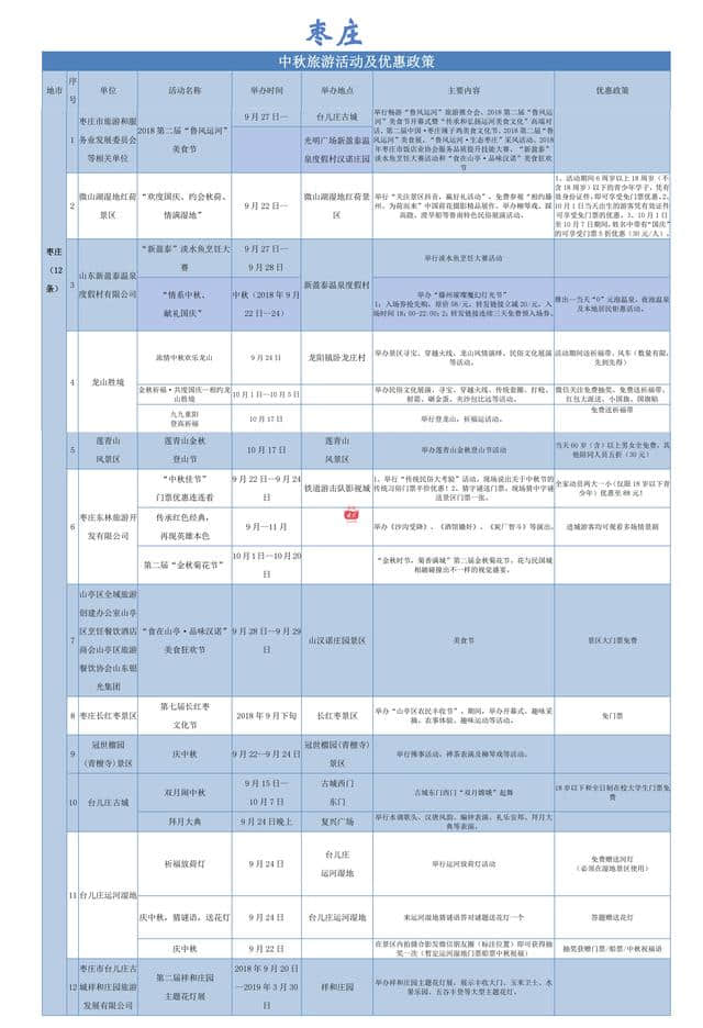 260个中秋福利！请收下好客山东这份旅游优惠大礼包