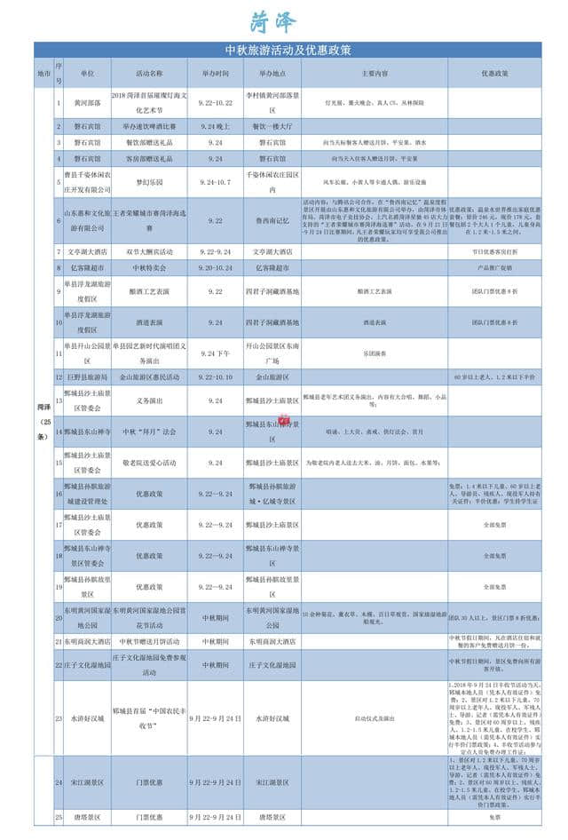 260个中秋福利！请收下好客山东这份旅游优惠大礼包