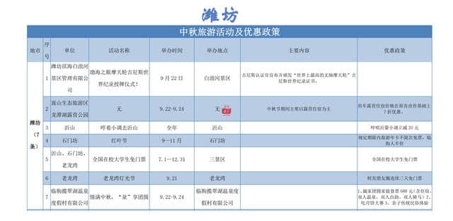 260个中秋福利！请收下好客山东这份旅游优惠大礼包