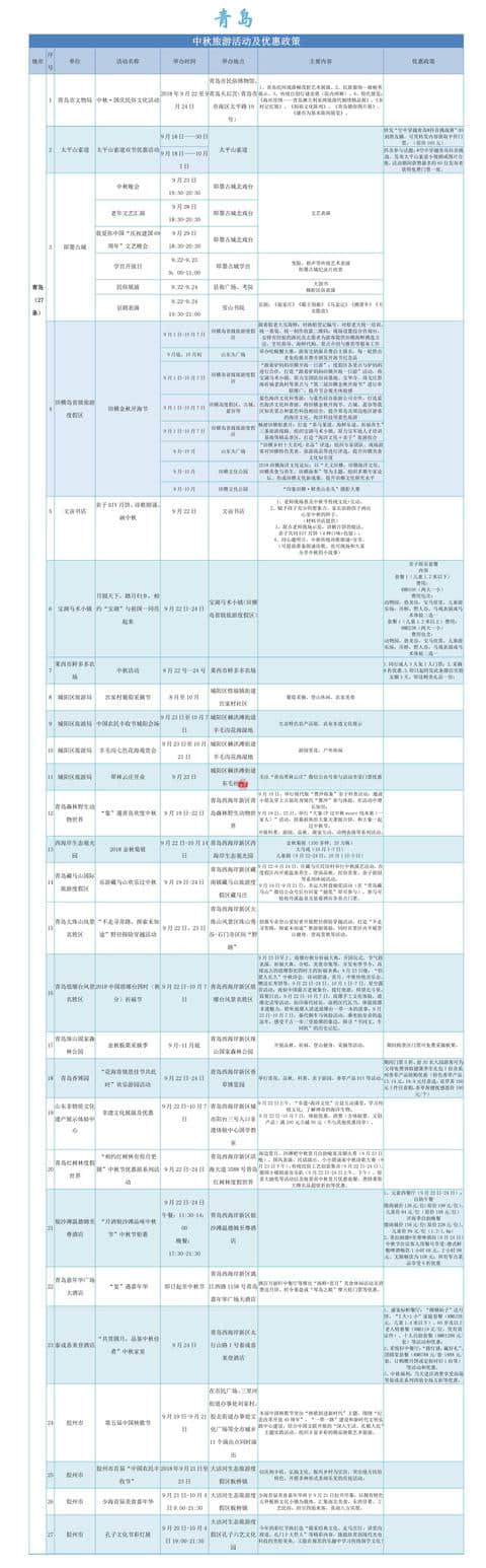 260个中秋福利！请收下好客山东这份旅游优惠大礼包