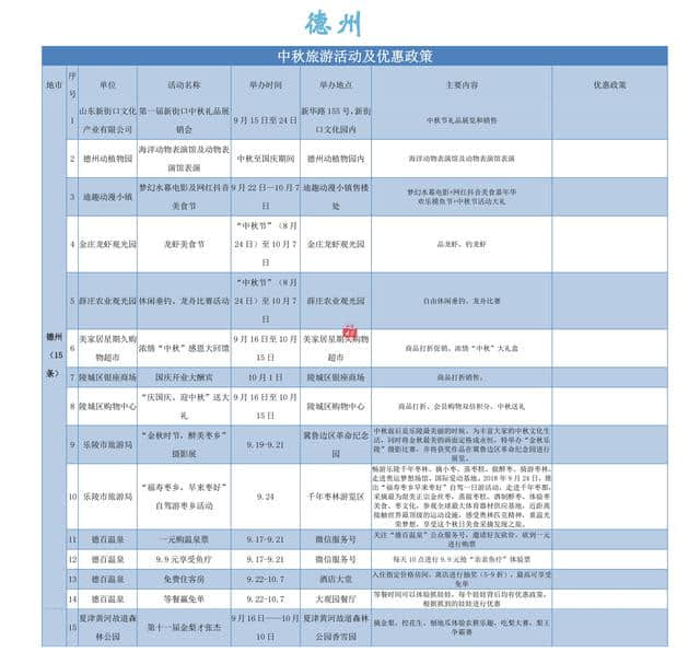 260个中秋福利！请收下好客山东这份旅游优惠大礼包