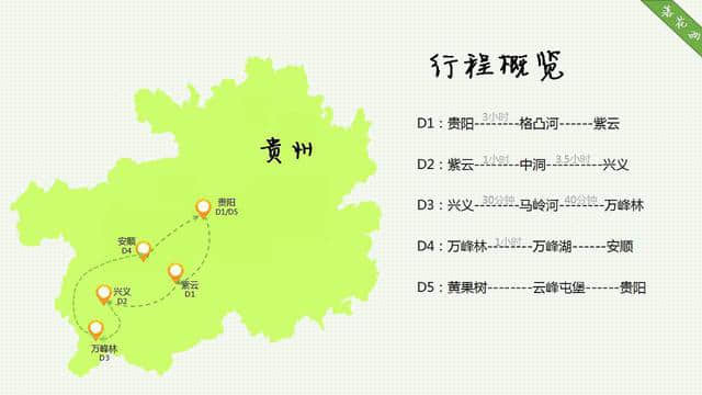 贵州旅游怎样玩？经典景点路线大合辑