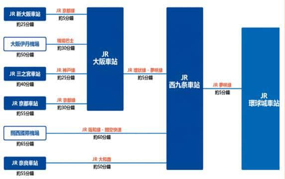 来日本旅游去哪玩？当地人一定推荐你这些景点...