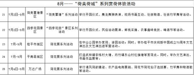 推荐 | 一年一度的贵港荷花展来啦，最新赏荷攻略请查收