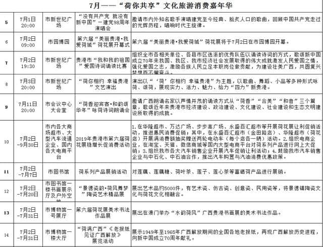 推荐 | 一年一度的贵港荷花展来啦，最新赏荷攻略请查收