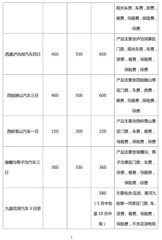 报团出游前必看！四川42条旅游线路参考价来了