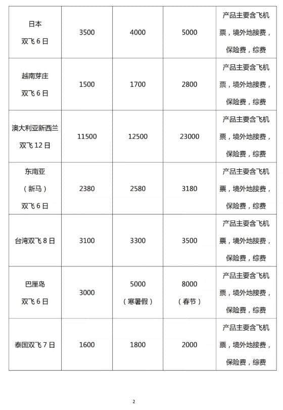 报团出游前必看！四川42条旅游线路参考价来了