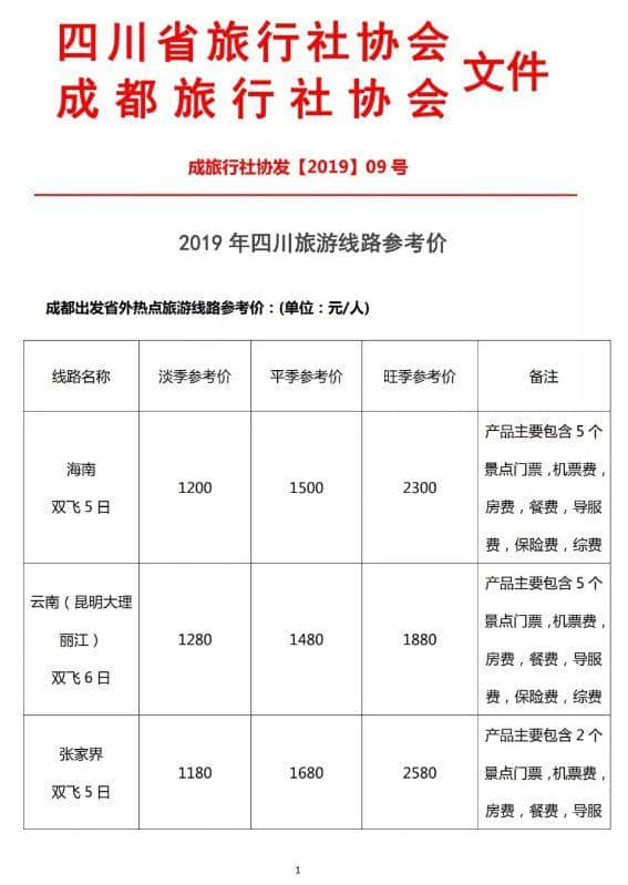 报团出游前必看！四川42条旅游线路参考价来了