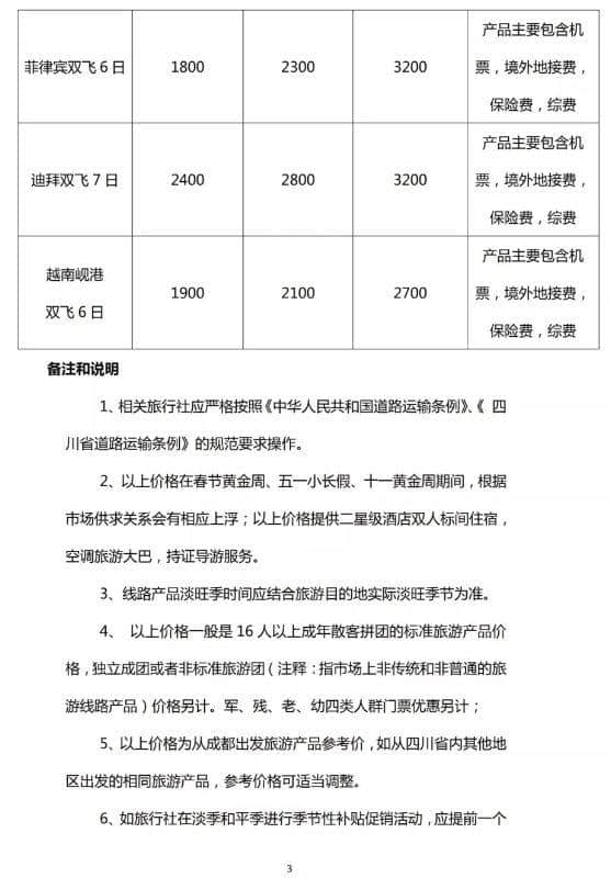 报团出游前必看！四川42条旅游线路参考价来了