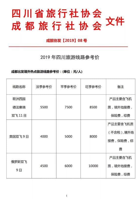 报团出游前必看！四川42条旅游线路参考价来了